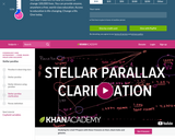 Stellar parallax clarification