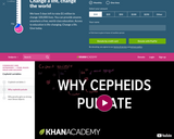 Why cepheids pulsate