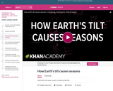 How Earth's tilt causes seasons