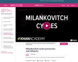 Milankovitch cycles precession and obliquity