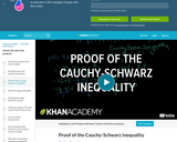 Linear Algebra: Proof of the Cauchy-Schwarz Inequality
