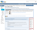 Five-Year Average Global Temperature Anomalies from 1880 to 2010