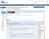 The Global Carbon Budget 1960 - 2100