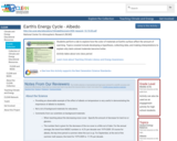 Earth's Energy Cycle - Albedo