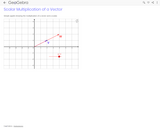 Scalar Multiplication of a Vector