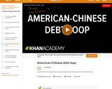 American-Chinese debt loop