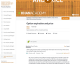 Option expiration and price