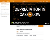 Depreciation in cash flow