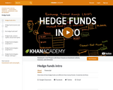 Hedge funds intro