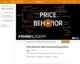 Price behavior after announced acquisition