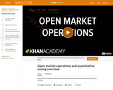 Open market operations and quantitative easing overview