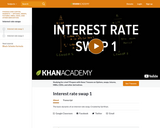 Interest rate swap 1