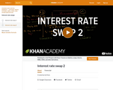 Interest rate swap 2