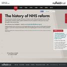 Nuffield Trust's NHS history interactive timeline