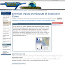Chemical Inputs and Outputs at Subduction Zones