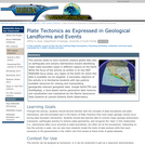 Plate Tectonics as Expressed in Geological Landforms and Events
