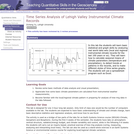 Time Series Analysis of Lehigh Valley Instrumental Climate Records