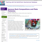 Igneous Rock Compositions and Plate Tectonics
