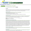 Conductivity of Water