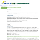 Natural Stream Tables