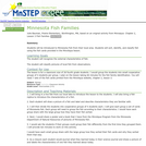 Minnesota Fish Families
