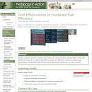Cost Effectiveness of Increased Fuel Efficiency