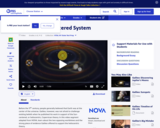 Galileo: Sun-Centered System