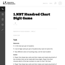 Hundred Chart Digit Game