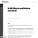 Above and Below Sea Level
