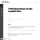 Operations on the number line