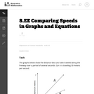 Comparing Speeds in Graphs and Equations