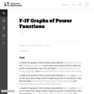 Graphs of Power Functions