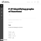 Identifying Graphs of Functions
