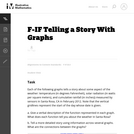 Telling a Story with Graphs
