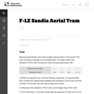 Sandia Aerial Tram