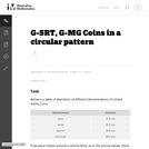 G-MG Coins in a Circular Pattern