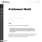 Runners' World