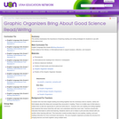 Graphic Organizers Bring About Good Science Read/Writng