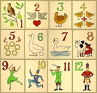 What is the Cost of the Twelve Days of Christmas?
