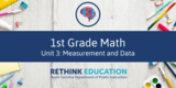 1st Grade Math Unit #3: Measurement & Data