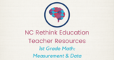 1st Grade Math Teacher Guide: Measurement & Data