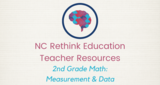 2nd Grade Math Teacher Guide: Measurement & Data