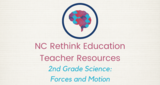 2nd Grade Science Teacher Guide: Forces and Motion