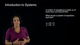 NC Math I Systems of Inequalities and Systems of Equations Playlists