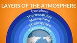Layers of the Atmosphere (7th)