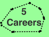 Students and Career Planning