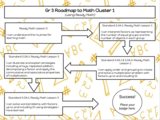 Gr 3 Roadmap to NC Math Clusters 1-3