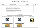 NC.3.E.2 Science: The Surface of the Earth