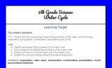 5th Grade Water Cycle Intermediate Learning Plan