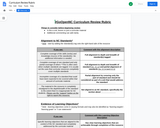 Curriculum Review Rubric